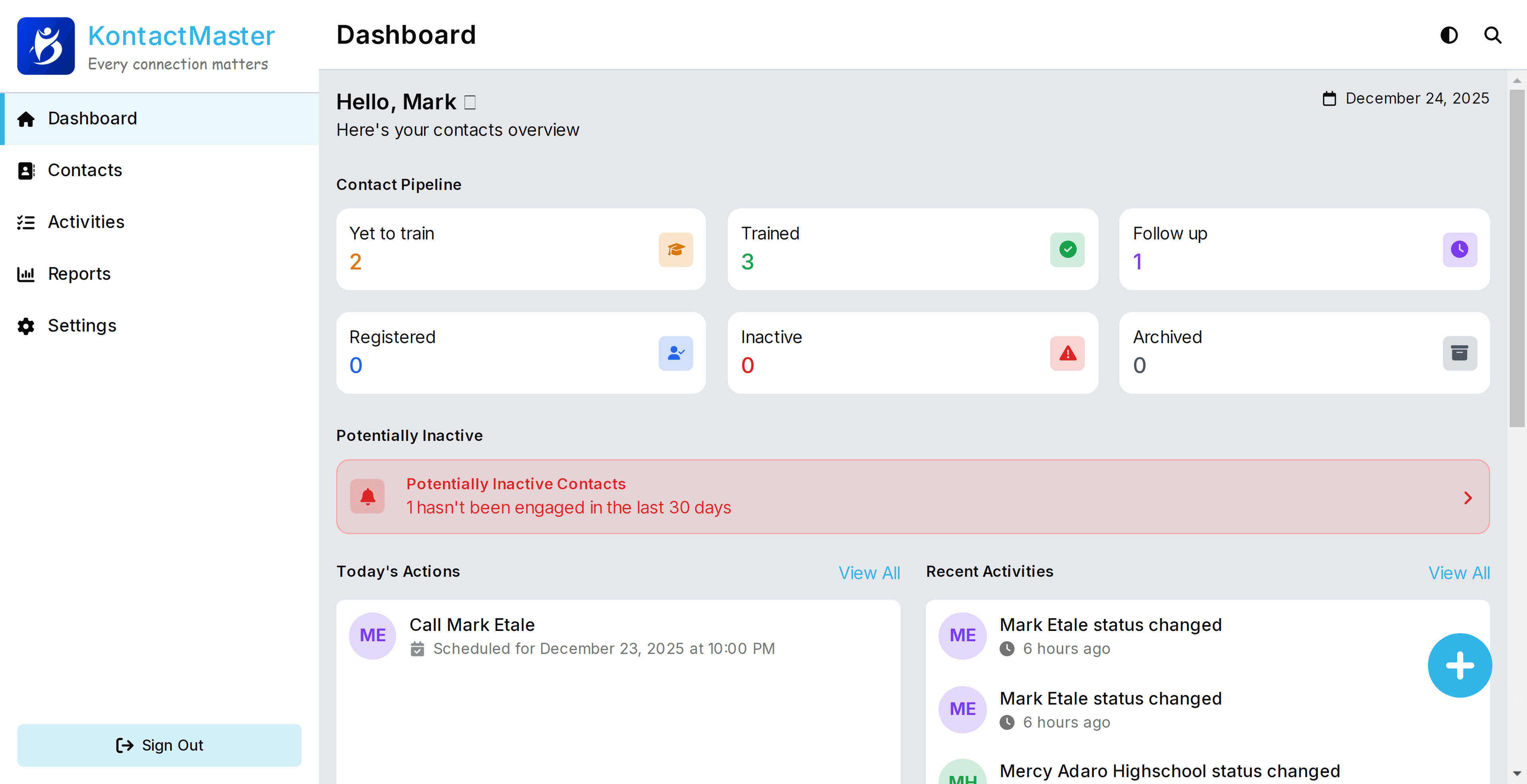KontactMaster dashboard screenshot - dark theme